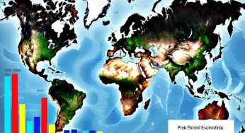 Global Social Crisis: Economic Insecurity and Eroding Trust