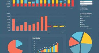 Data Driven Success: How Big Data and AI are Shaping Business