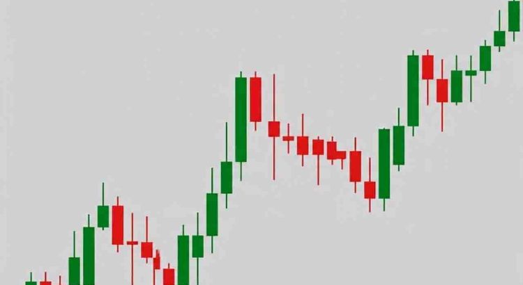 Global Markets Brace