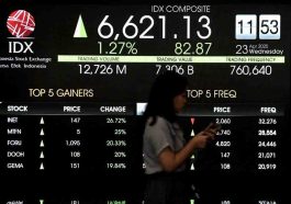 Indonesia Assures Economic